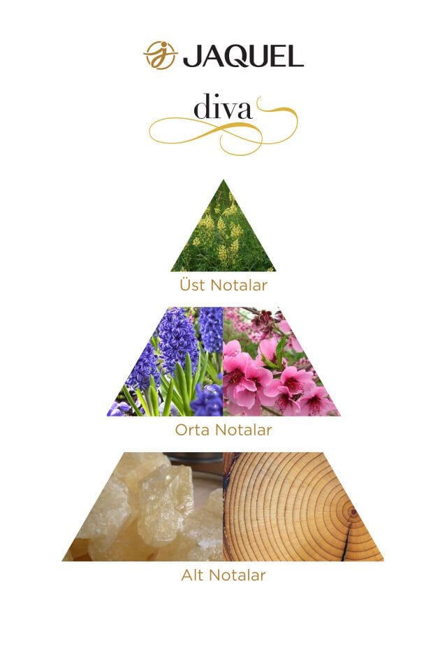 Jaquel Diva Kadın Parfüm 100ml