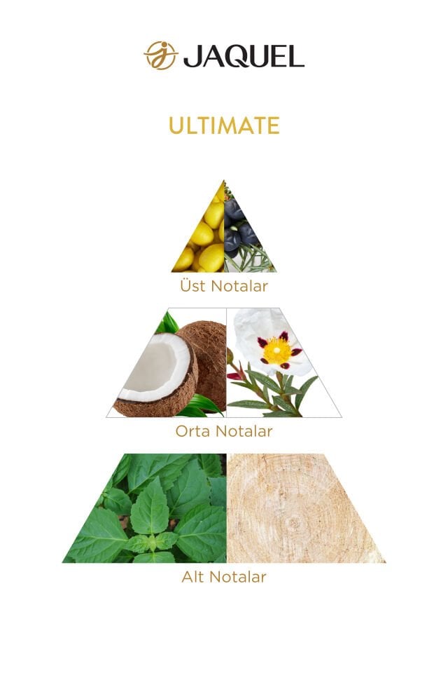 Jaquel Ultimate Erkek Parfümü 100ml